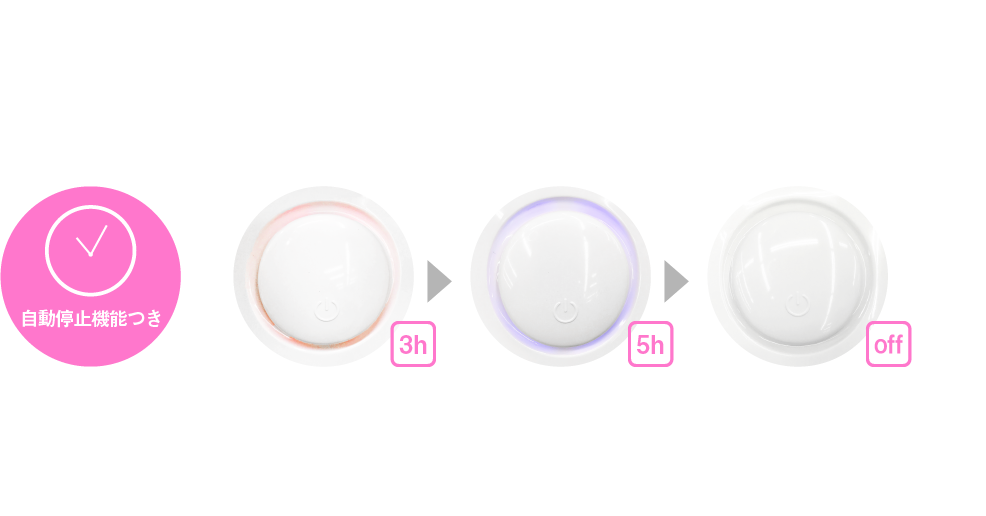 ハンガー型ドライヤー
