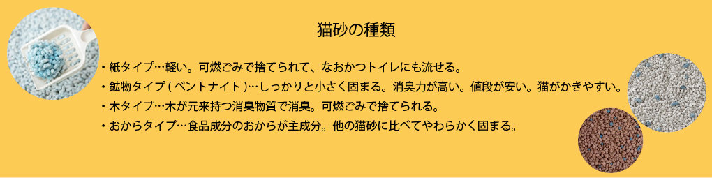 アレンザグループ プライベートブランド「紙の猫砂」