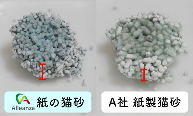 紙の猫砂　固まり方比較