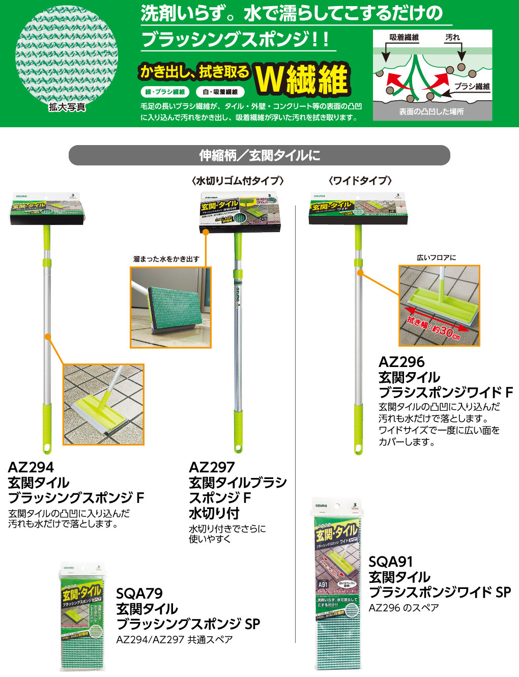 水で濡らしてこするだけのブラッシングスポンジ