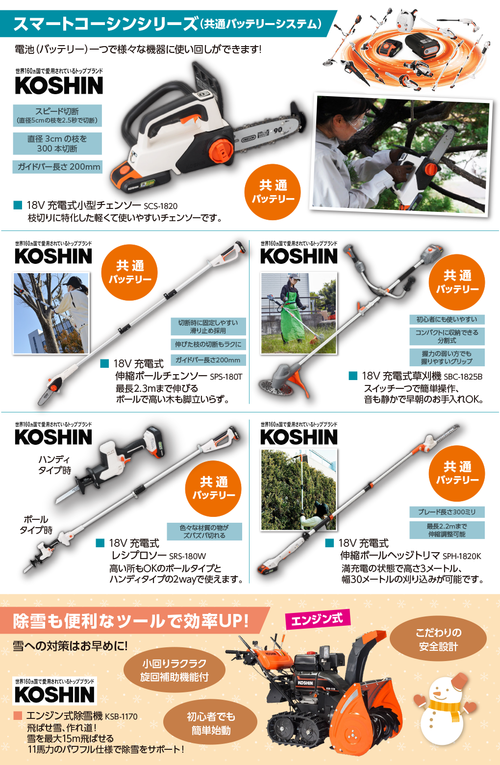 KOSHIN 充電式ツール