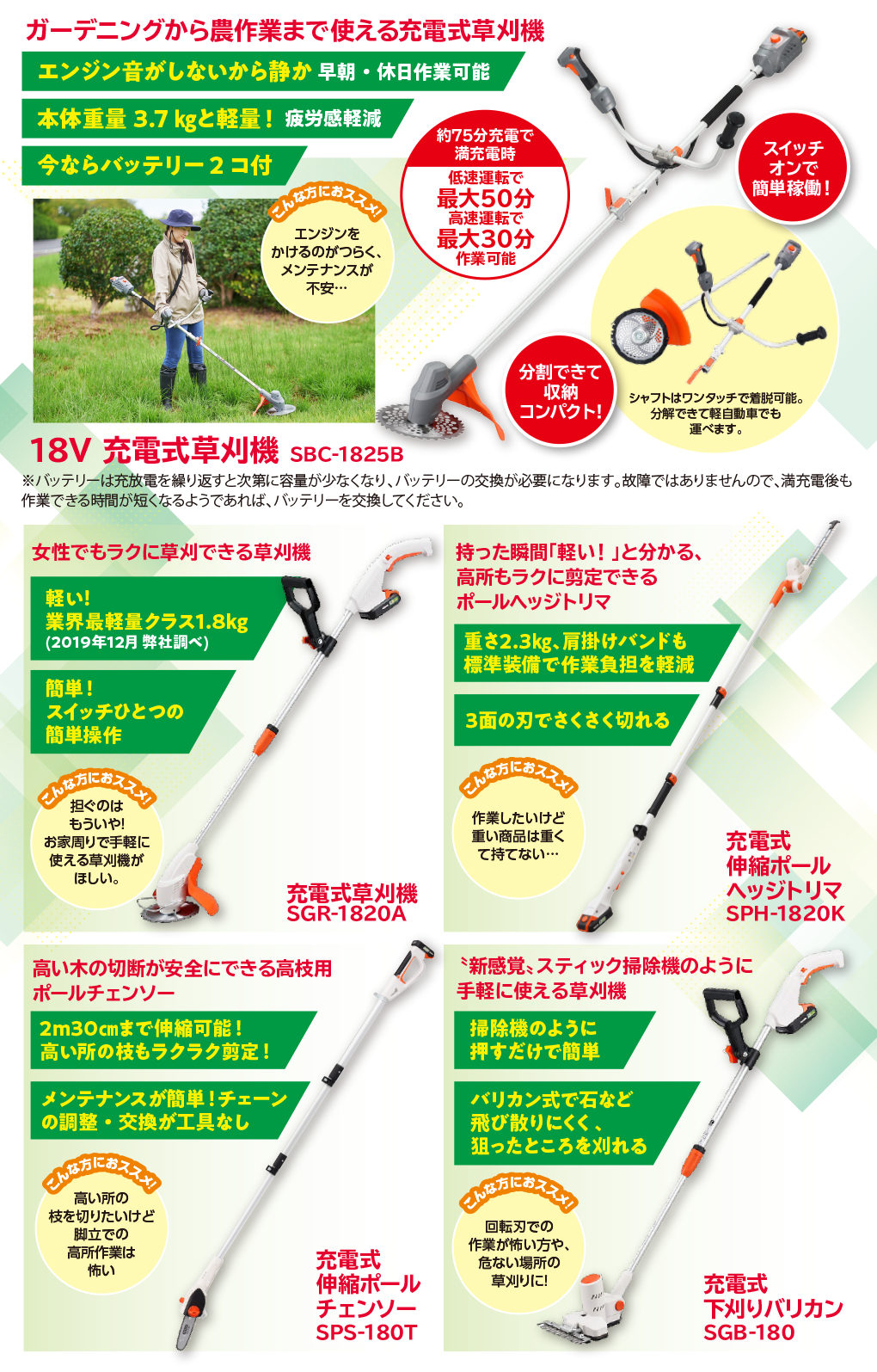 KOSHIN コーシン 充電式草刈機