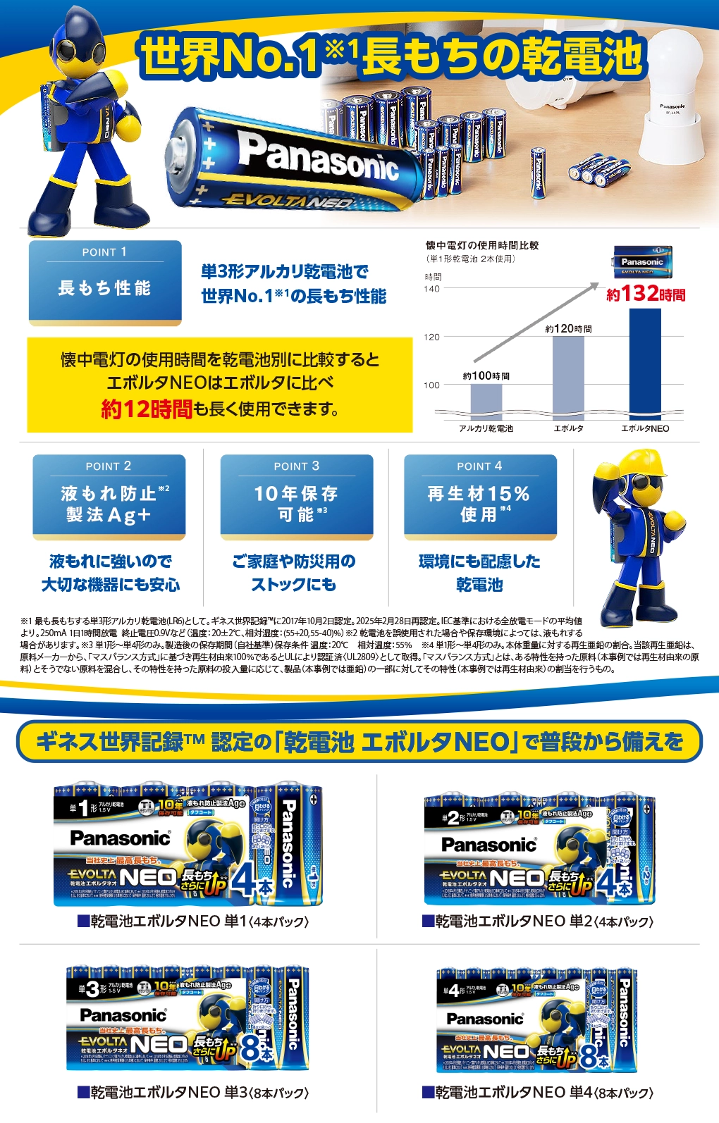 パナソニック　エボルタネオ　乾電池　防災 アルカリ乾電池