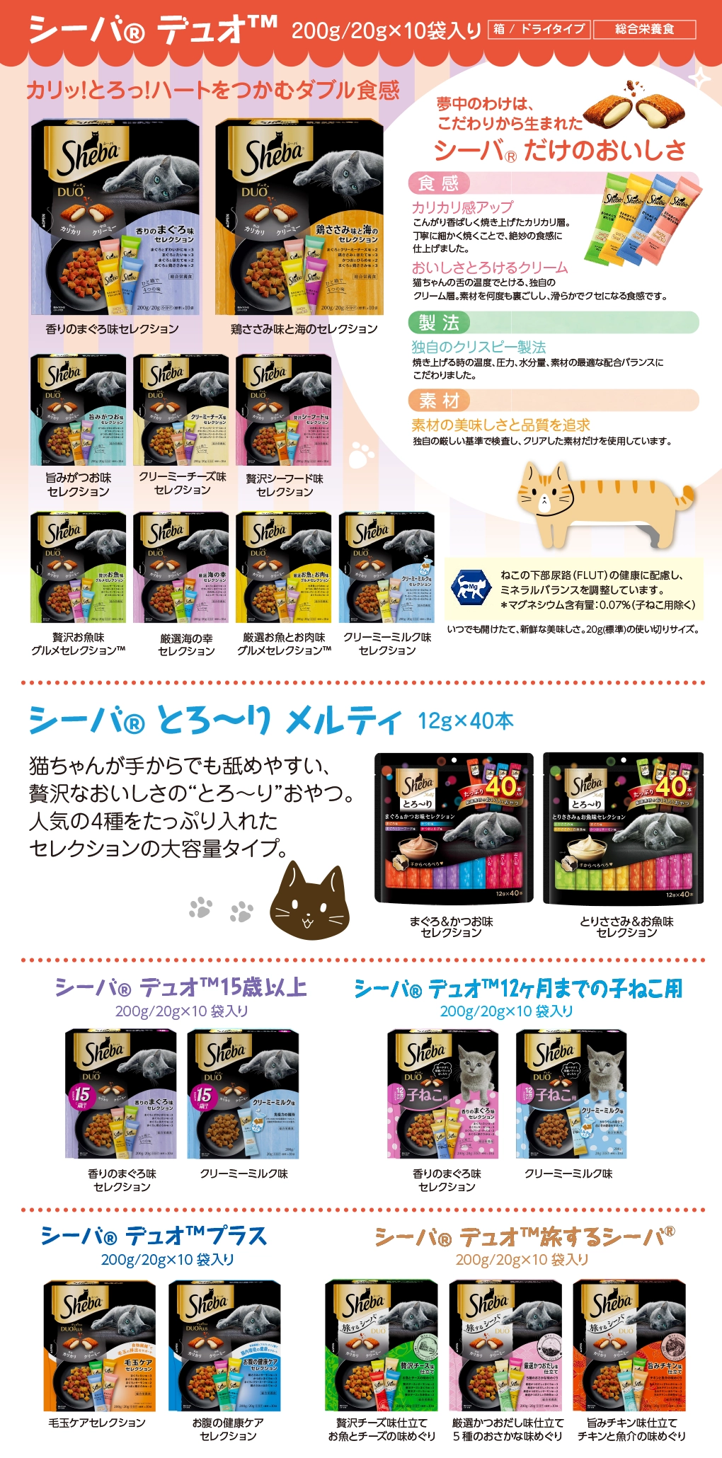 シーバ 猫 猫ごはん