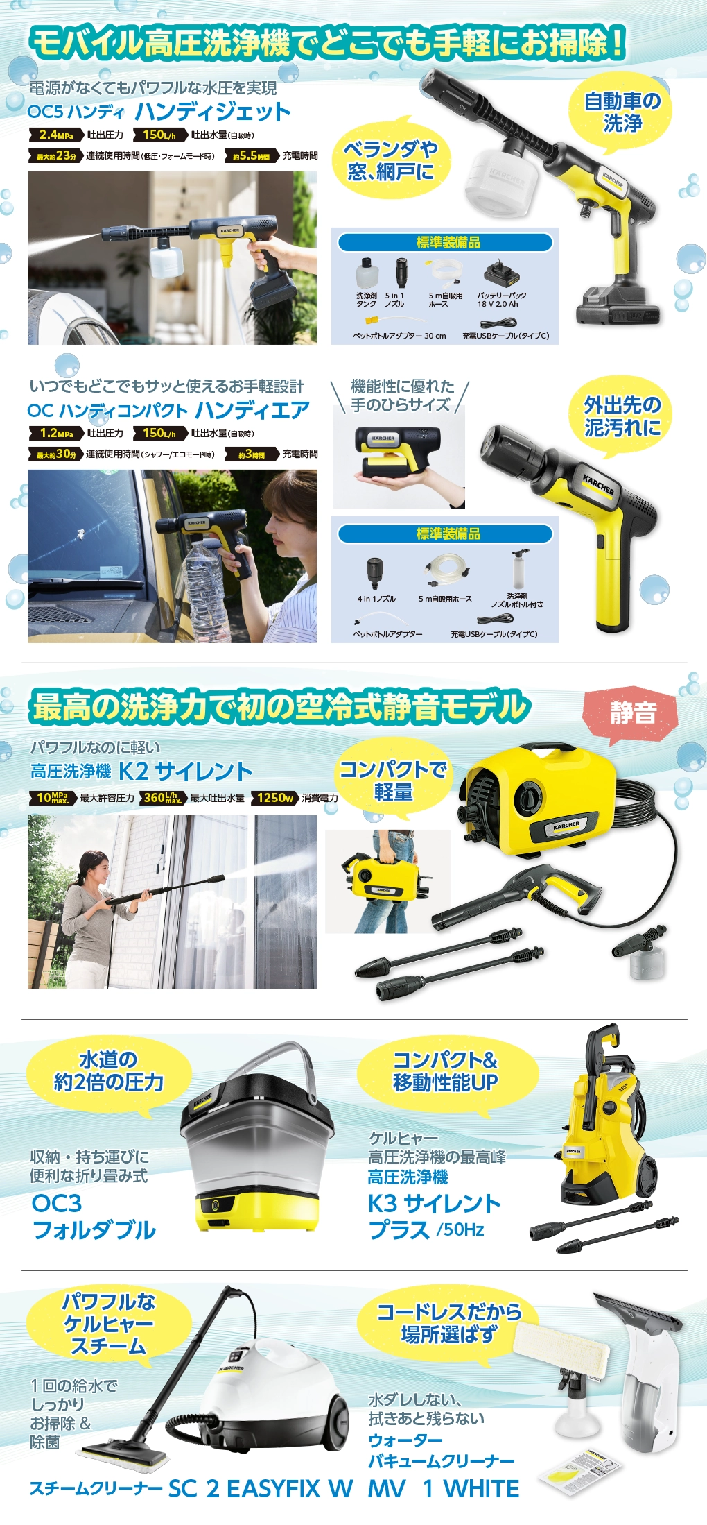 ケルヒャー 高圧洗浄機 大掃除