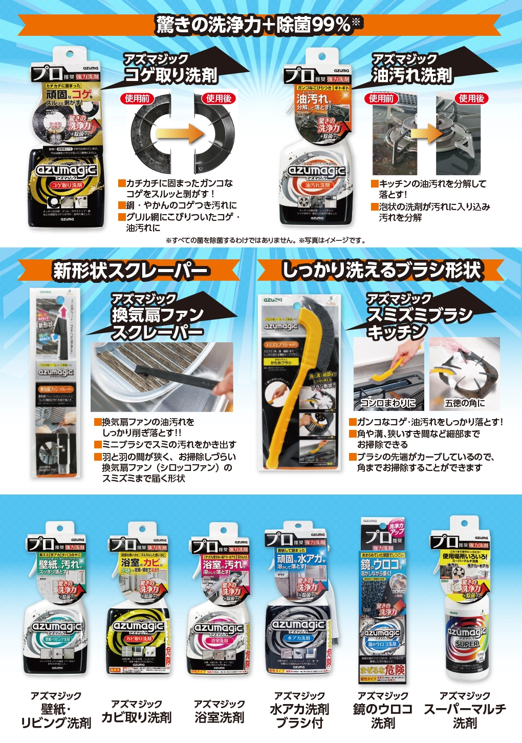 アズマジック大掃除 コゲ取り 油汚れ