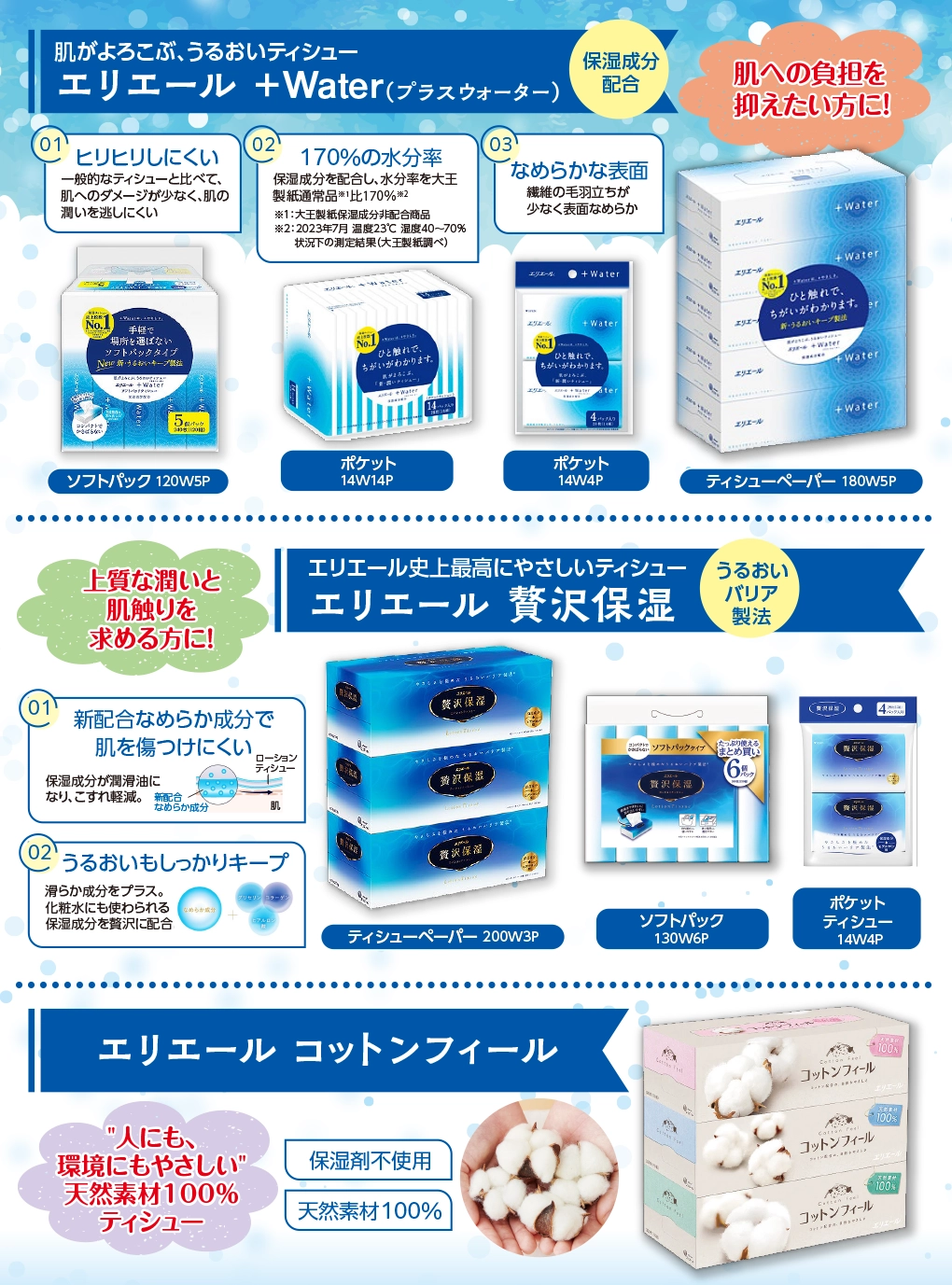 エリエール ティシュー うるおいティシュー 贅沢保湿