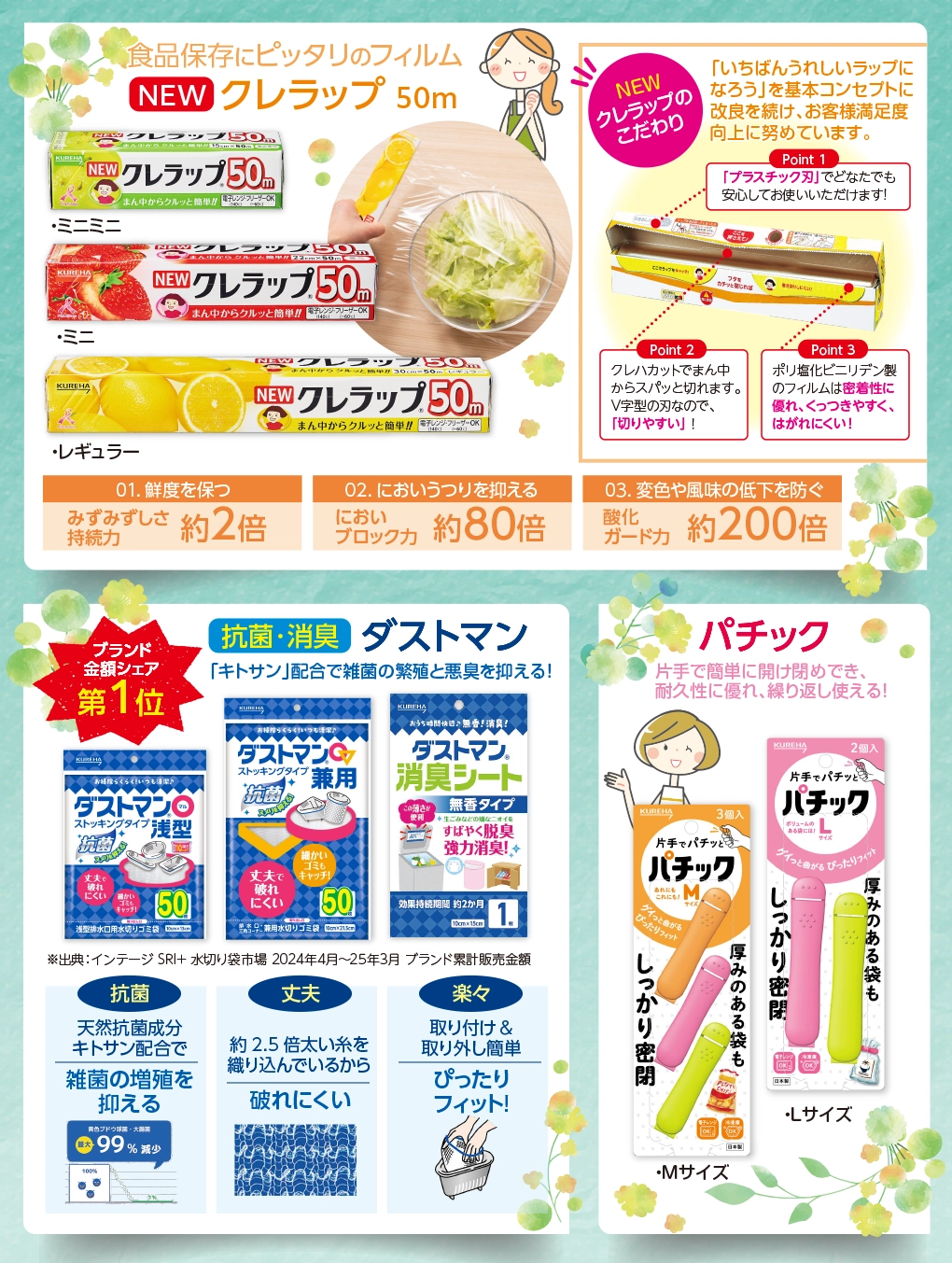 クレラップ ダストマン パチック クレハ