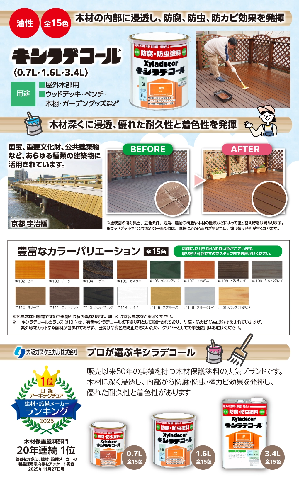 キシラデコール　高性能木材保護塗料　防虫・防腐剤　塗料