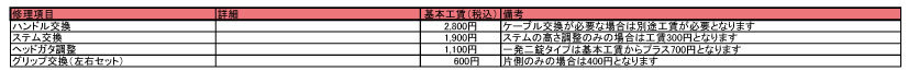 修理価格表(ハンドル)