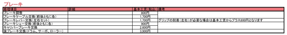 修理価格表(ブレーキ・ブレーキケーブル・ブレーキレバー・ブレーキシュー・キャリバーブレーキ)