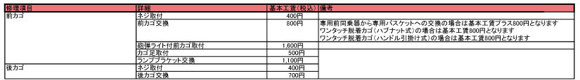 修理価格表(ブレーキ)