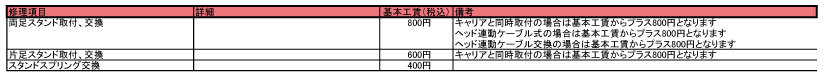 修理価格表(スタンド)