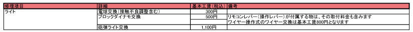 修理価格表(ライト)