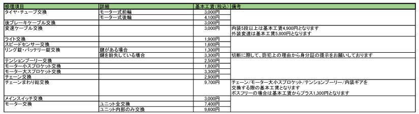 修理価格表(電動アシスト)