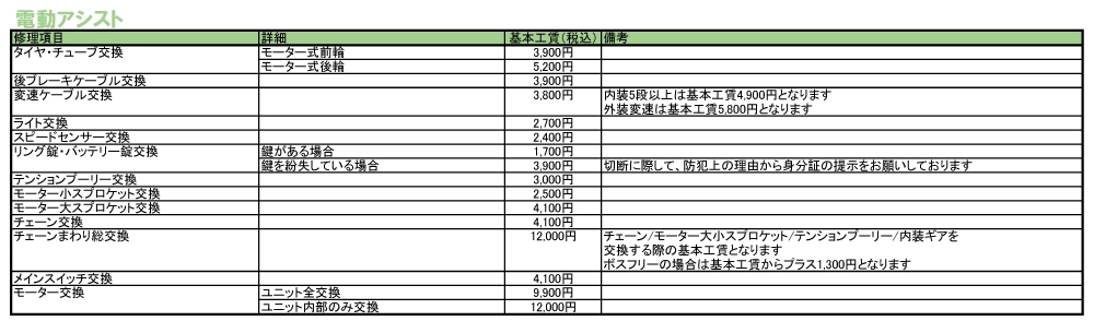 修理価格表(電動アシスト)