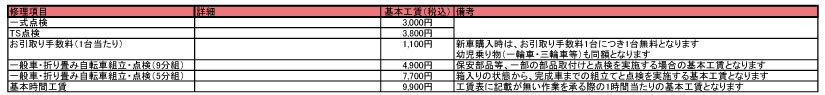 修理価格表(組立・点検・その他)