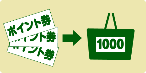 3枚で1,000円分のお買い物券としてご利用になれます