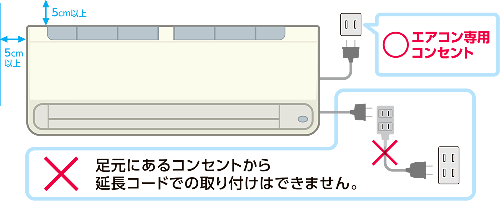 エアコン専用コンセント